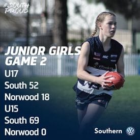 Junior Girls Match Report: Panthers clean sweep the Redlegs!
